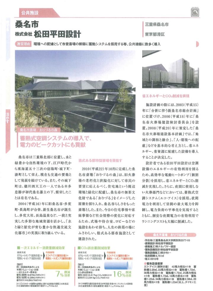 蓄熱情報誌COOL&HOT No.41